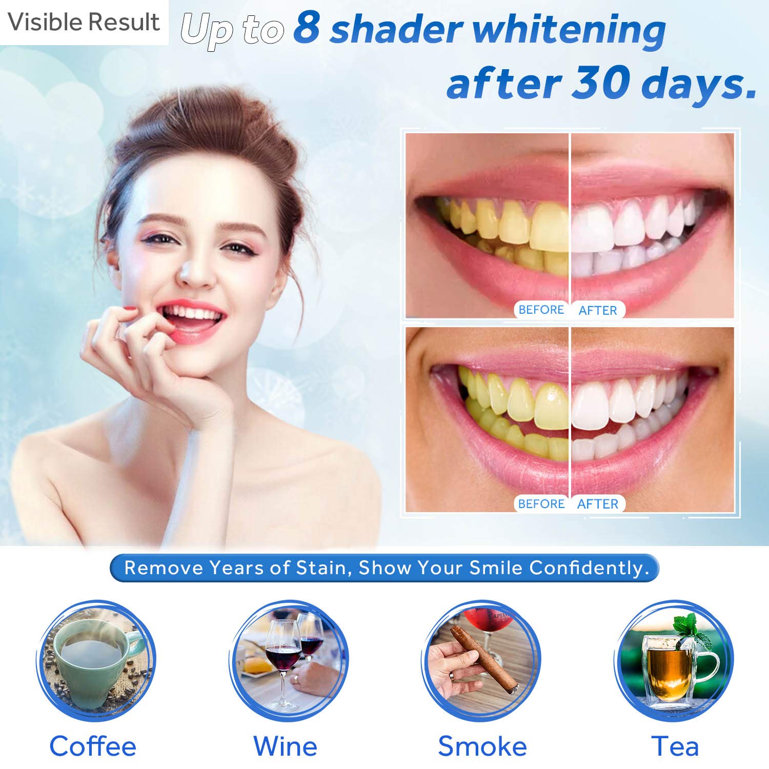 Diş Beyazlatma Jeli Dolum Şırı - Teeth Whitening Kit incelemesi ve fiyatı